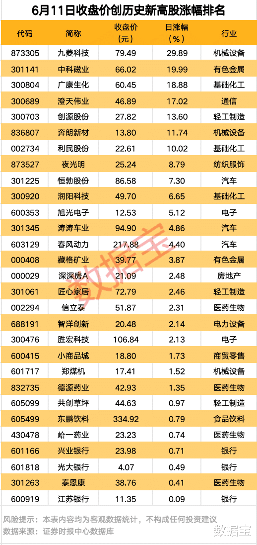 股市配资网 突然, 直线拉升! 601377, 紧急澄清